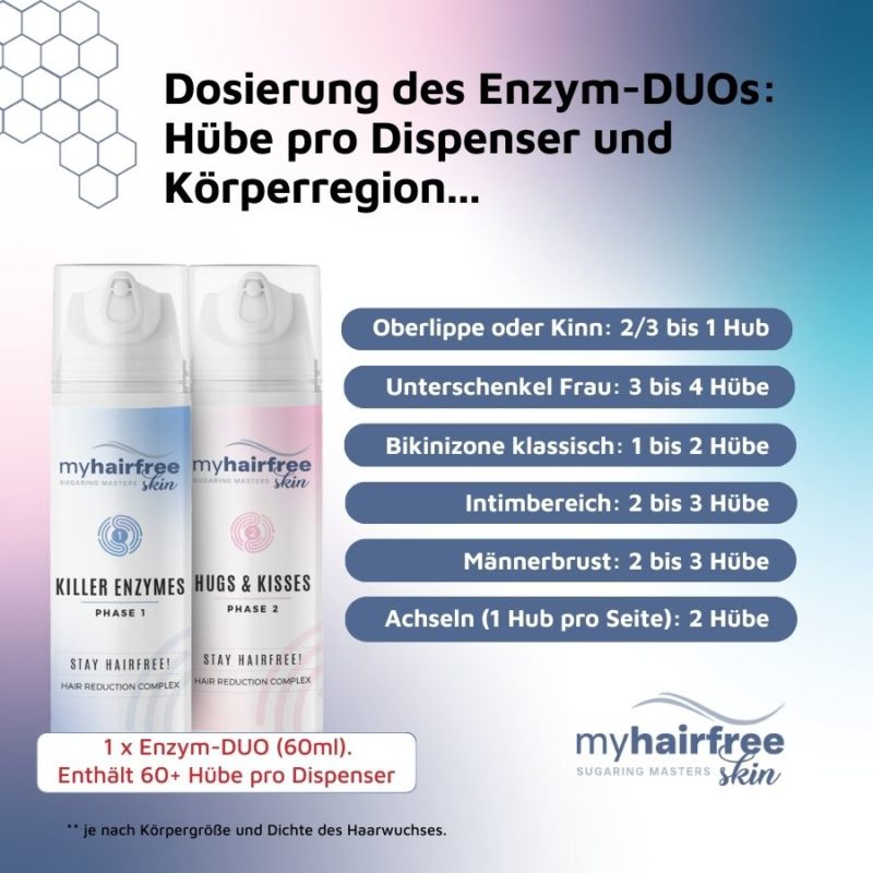 myhairfreeskin Sugaring & Care