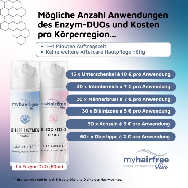 myhairfreeskin Sugaring & Care
