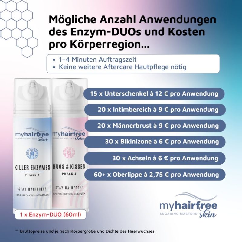 myhairfreeskin Sugaring & Care