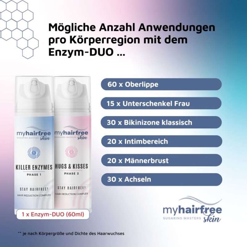 myhairfreeskin Sugaring & Care