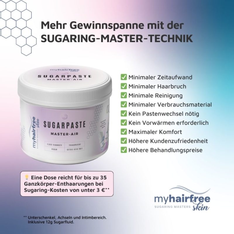 myhairfreeskin Sugaring & Care