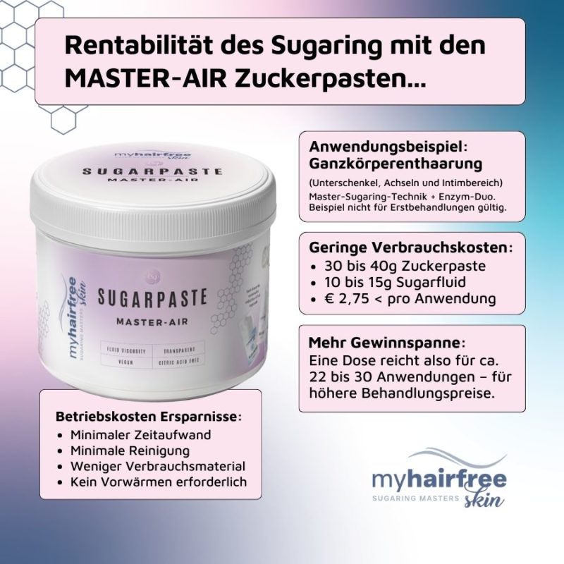 myhairfreeskin Sugaring & Care