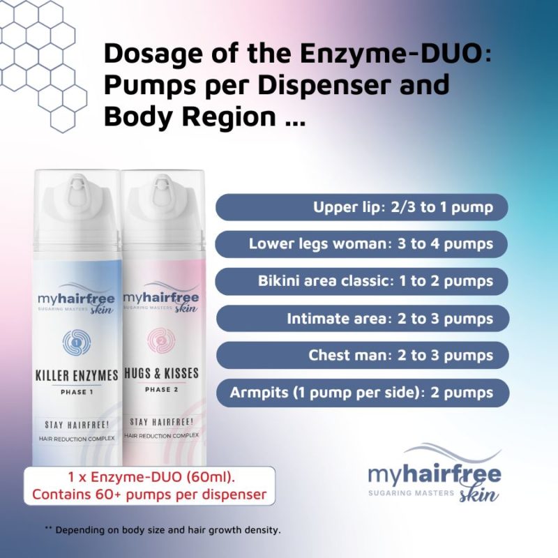 myhairfreeskin Sugaring & Care