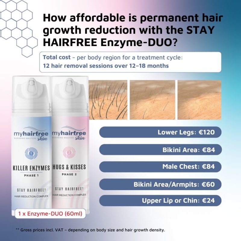 myhairfreeskin Sugaring & Care