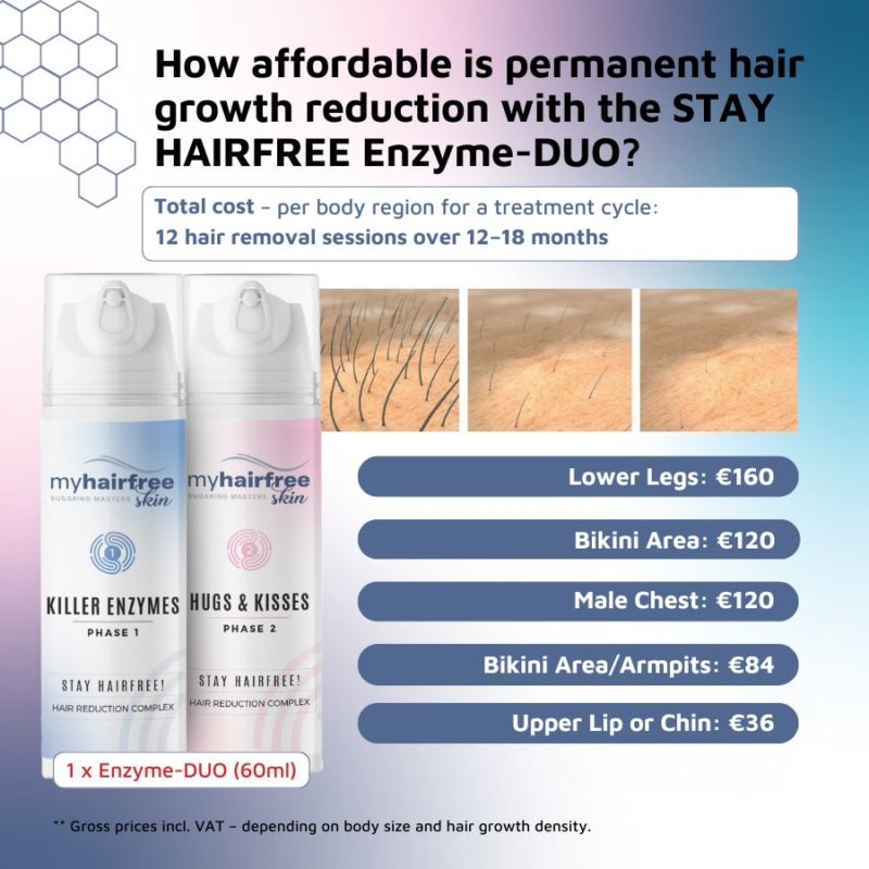 myhairfreeskin Sugaring & Care