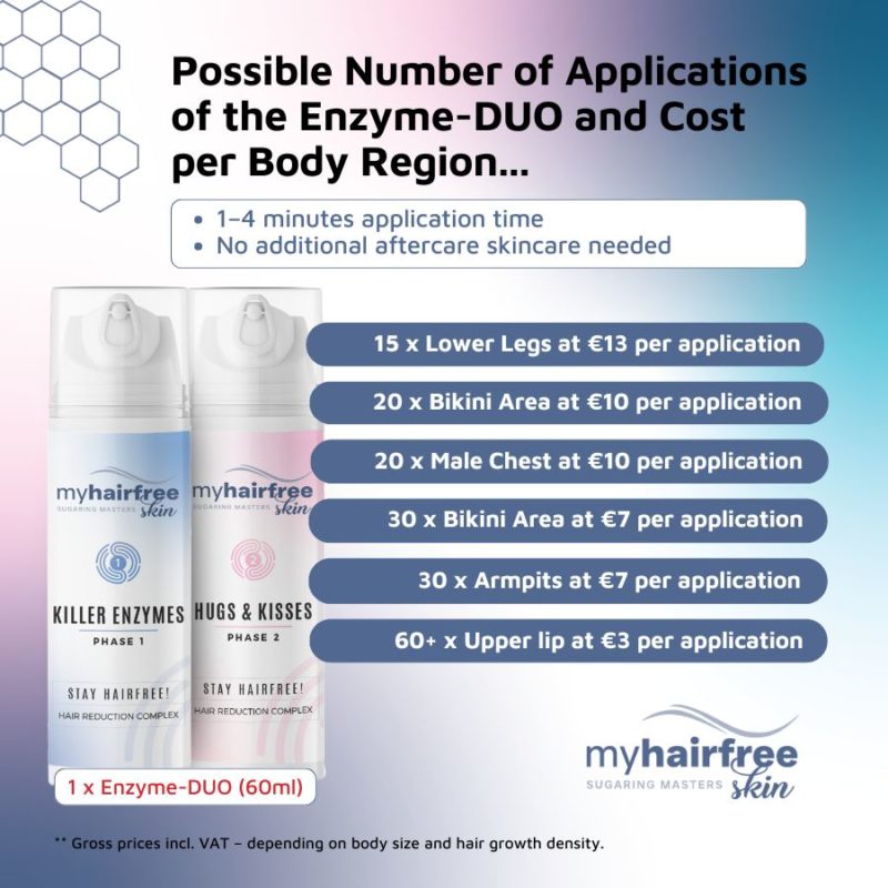 myhairfreeskin Sugaring & Care
