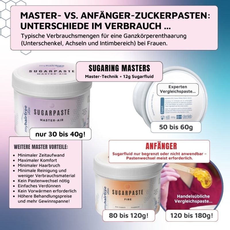 myhairfreeskin Sugaring & Care