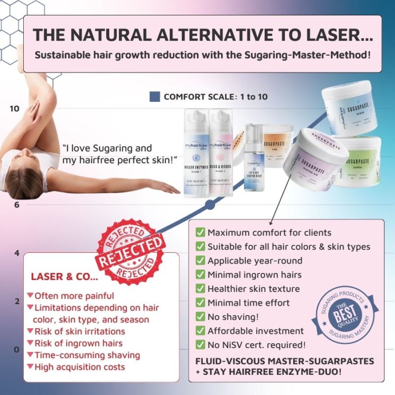 myhairfreeskin Sugaring & Care