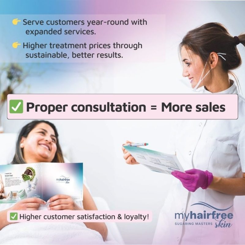 myhairfreeskin Sugaring & Care