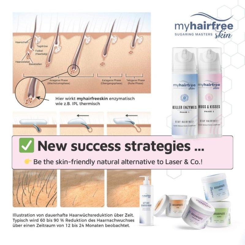 myhairfreeskin Sugaring & Care