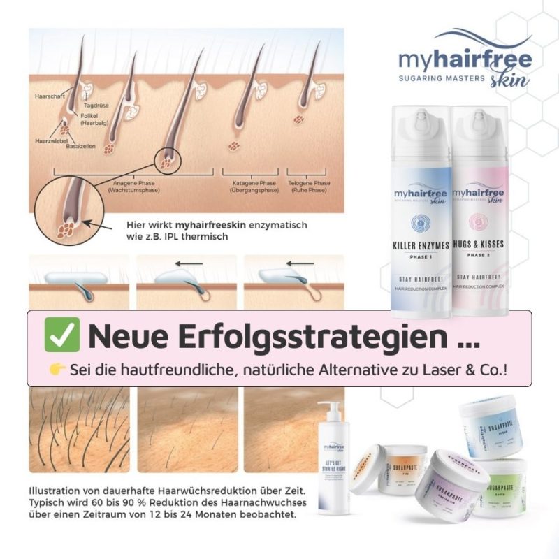 myhairfreeskin Sugaring & Care