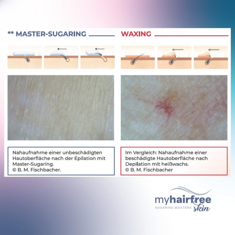 myhairfreeskin Sugaring & Care