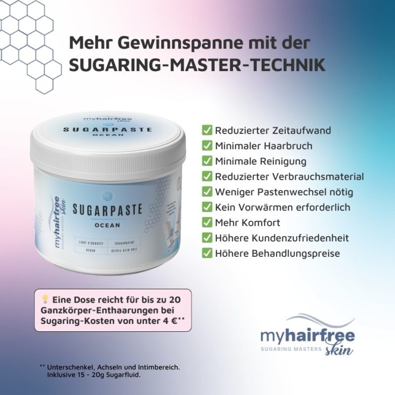 myhairfreeskin Sugaring-Masters