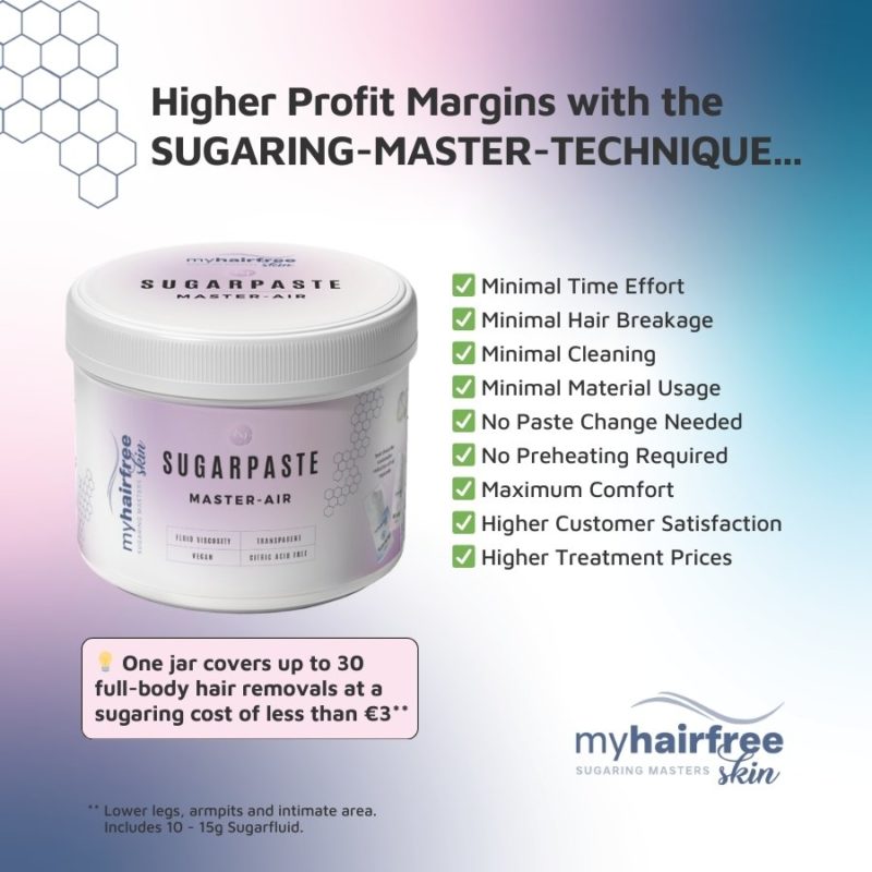 myhairfreeskin Sugaring-Masters