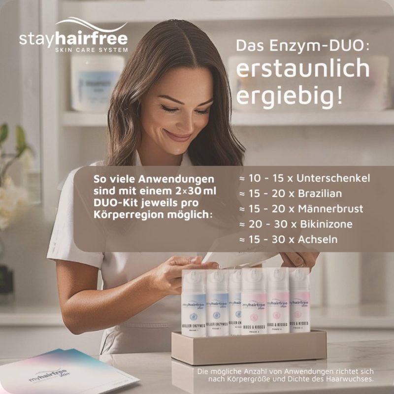 myhairfreeskin Sugaring-Masters