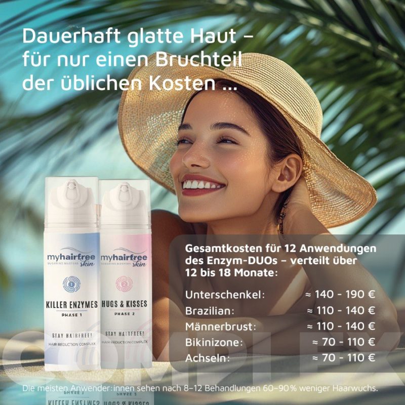 myhairfreeskin Sugaring-Masters
