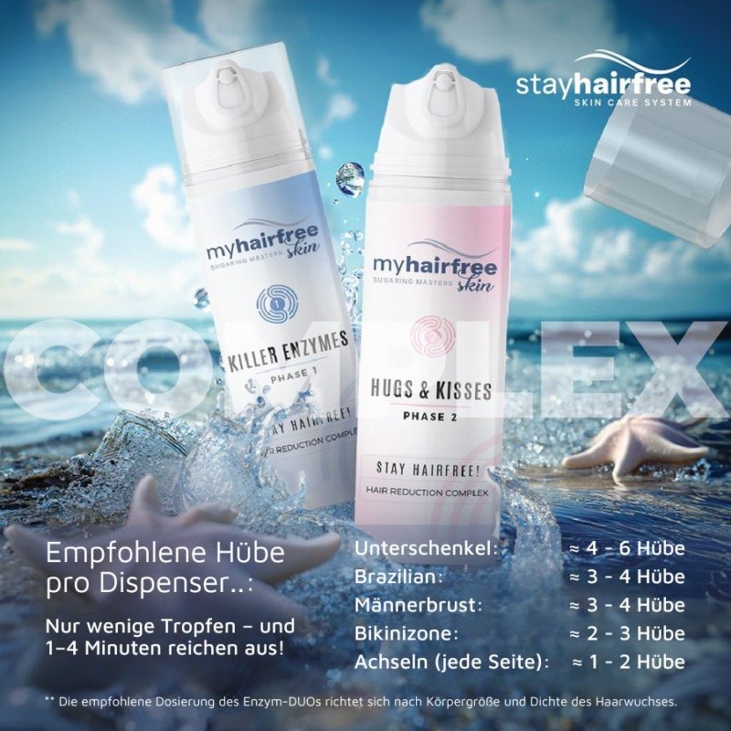 myhairfreeskin Sugaring-Masters