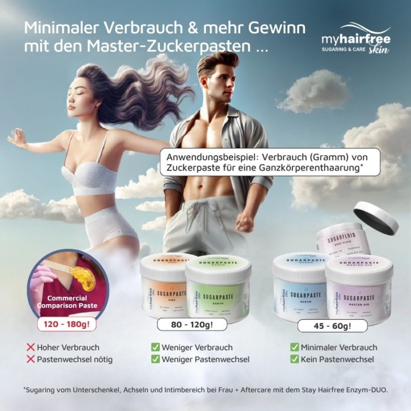 myhairfreeskin Sugaring-Masters