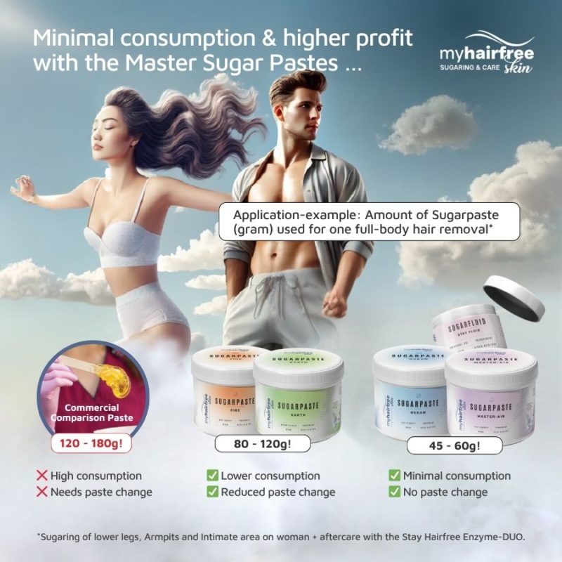 myhairfreeskin Sugaring-Masters