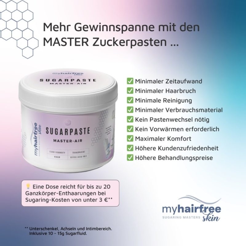 myhairfreeskin Sugaring-Masters