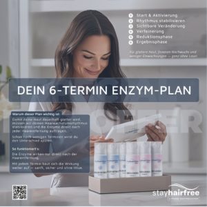 6-Termin-Enzym-Plan – strukturierter Behandlungsplan zur Haarwuchsreduktion, Bundle a 25 pcs.