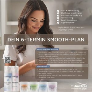 6-Termin-Smooth-Plan – strukturierter Behandlungsplan für Sugaring, Bundle a 25 pcs.