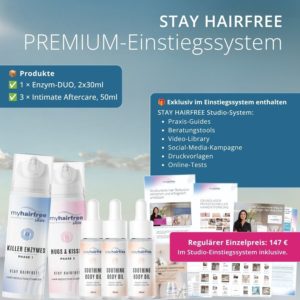 STAY HAIRFREE PREMIUM-Einstiegssystem