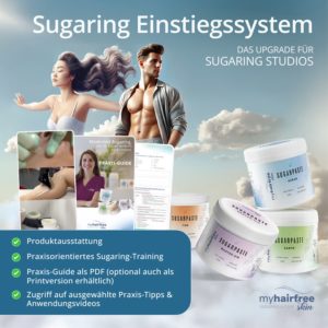 EINSTIEGSSYSTEM inkl. Praxisguides und Training