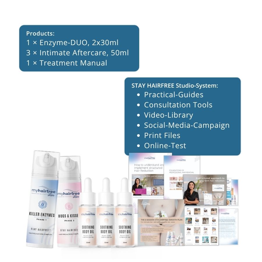STAY HAIRFREE EINSTIEGSSYSTEM – Bild 2